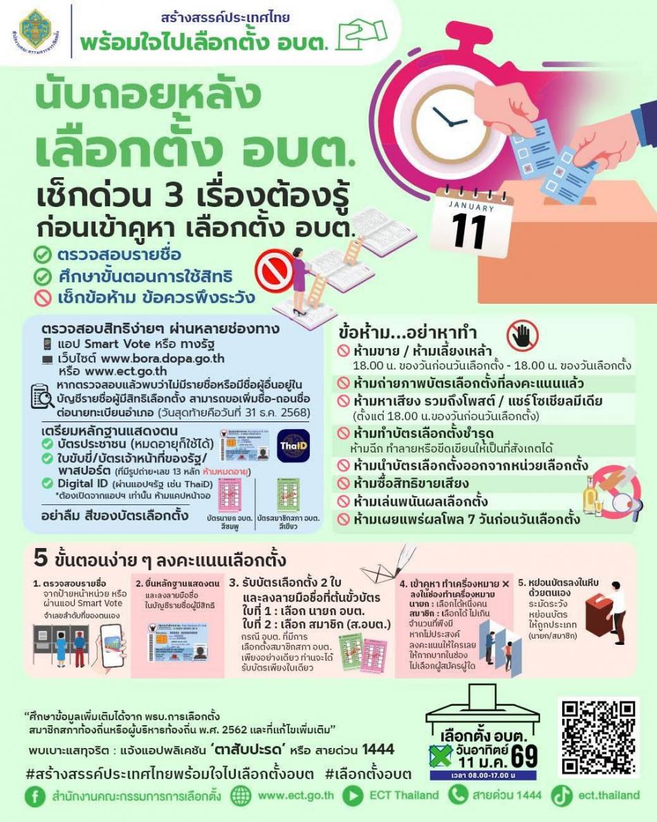 ความรู้การเลือกตั้งองค์การบริหารส่วนตำบล(ข้อห้าม)