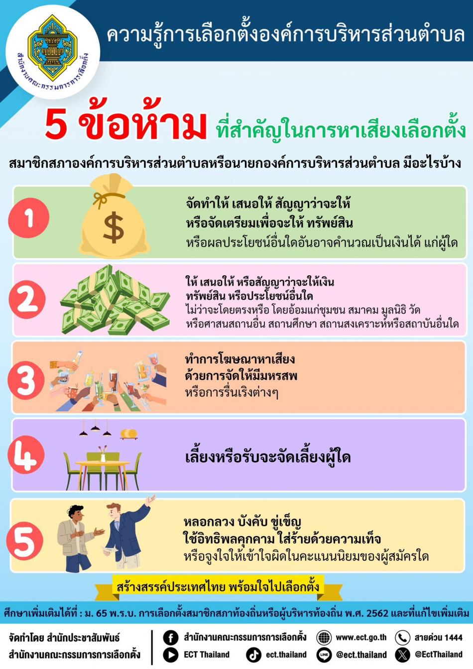 ความรู้การเลือกตั้งองค์การบริหารส่วนตำบล(ข้อห้าม)